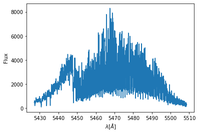 ../_images/tutorials_detailed_data_interface_12_1.png